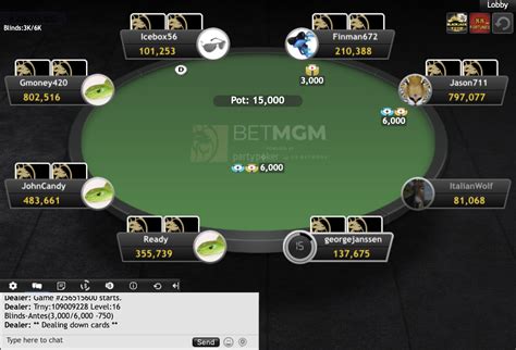 betmgm poker